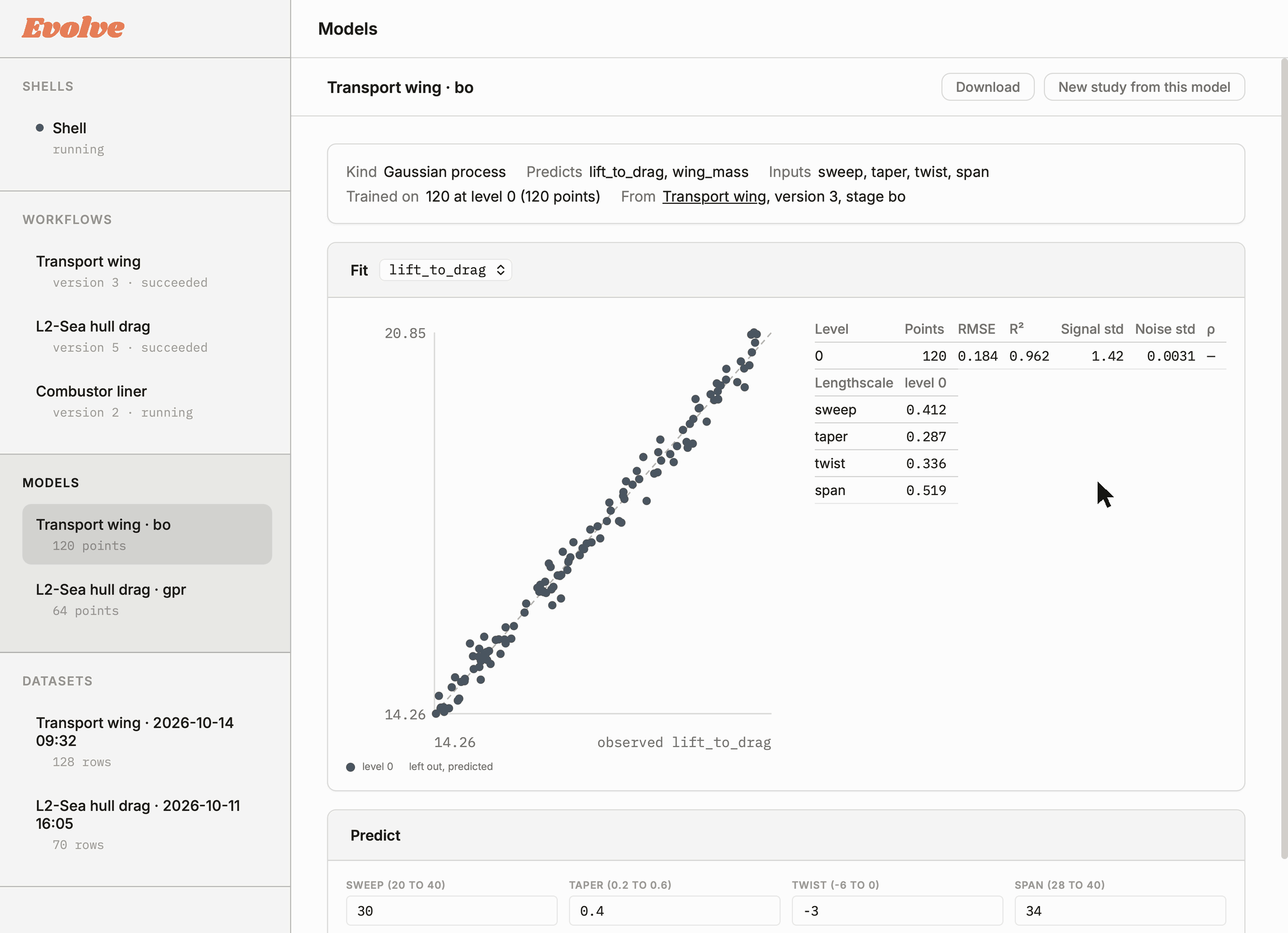 Evolve's model page for a transport wing model, its Download button clicked, then a terminal running evolve inspect on the downloaded wing.surrogate.h5 file and listing its inputs, outputs, surrogates and provenance